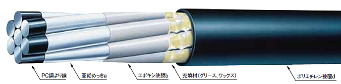 Ducstアンボンド(Duc-U1)