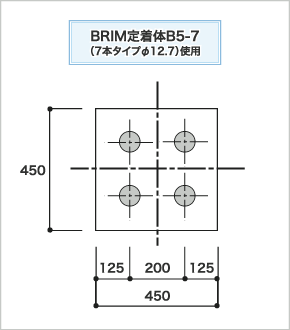 BRIM定着体B5-7